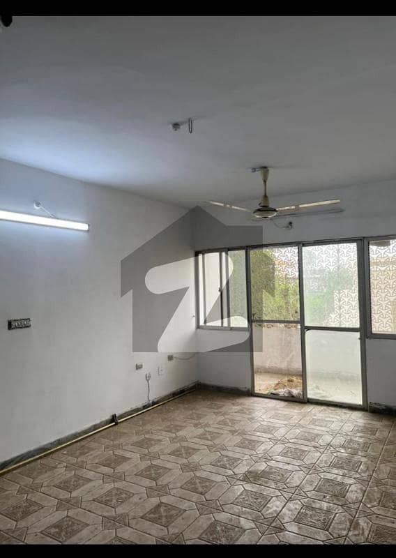 Zainab plaza Zainab plaza