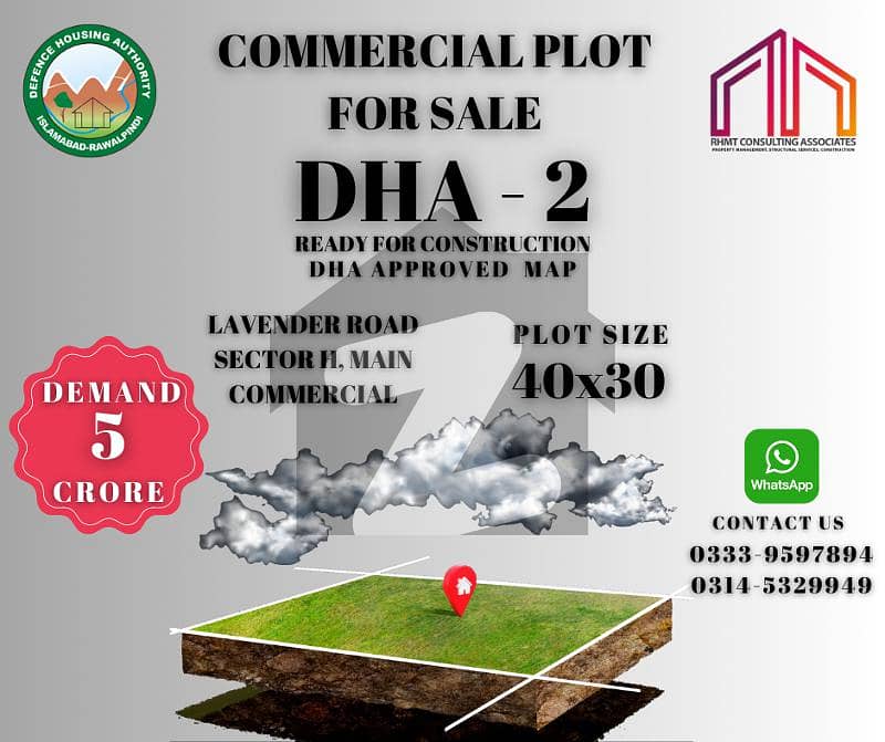 Commercial Plot for your Dream Project Commercial Plot for your Dream Project