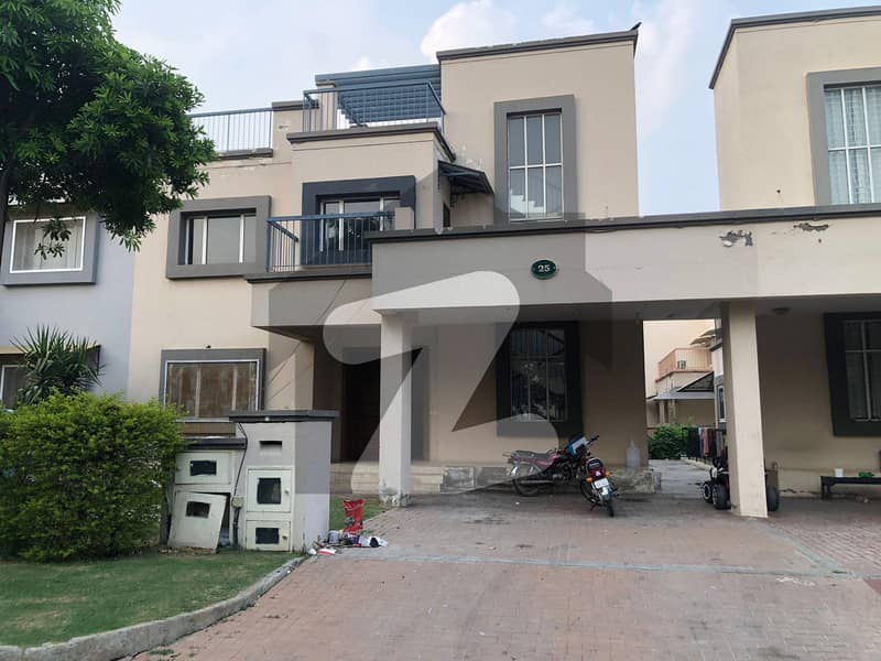 14 Marla Villa available for Rent 14 Marla Villa available for Rent