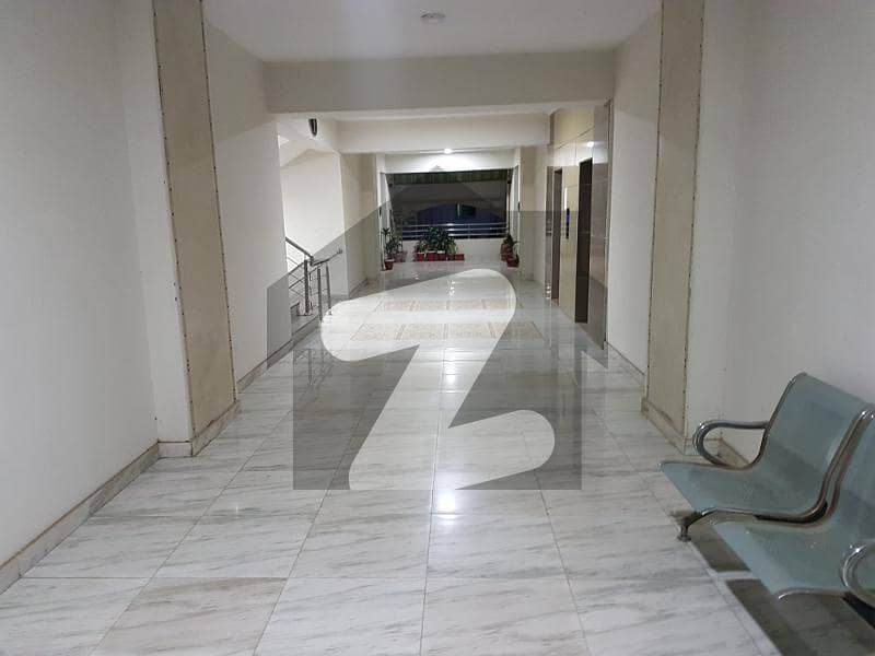 FLAT FOR SALE FLAT FOR SALE