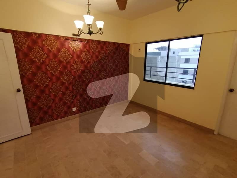 DEFENCE APARTMENT FOR RENT DEFENCE APARTMENT FOR RENT