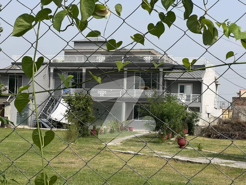 2 Kanal House building for Rent on Main Park Road Islamabad