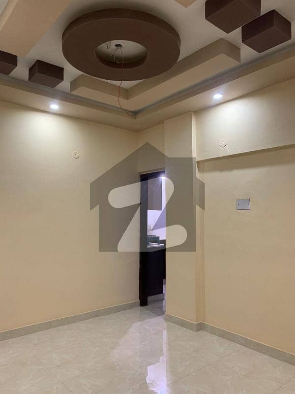 Commercial Office Available For Rent In Gulshan-E-Iqbal