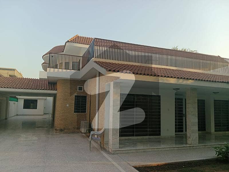 2 Kanal House For Rent in F-8/1, Islamabad