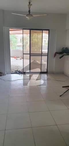 Flats for Rent in Gulistan e Jauhar Karachi Pg 5 Zameen