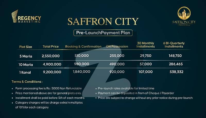 Easy Installments Prime Location 3 Years Plan Easy Installments Prime Location 3 Years Plan