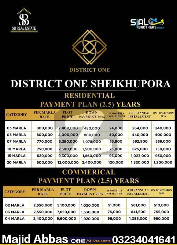 3 Marla Residential Plot File Available