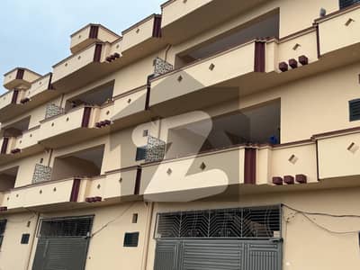 Flats Available For Rent Shah Allah Ditta