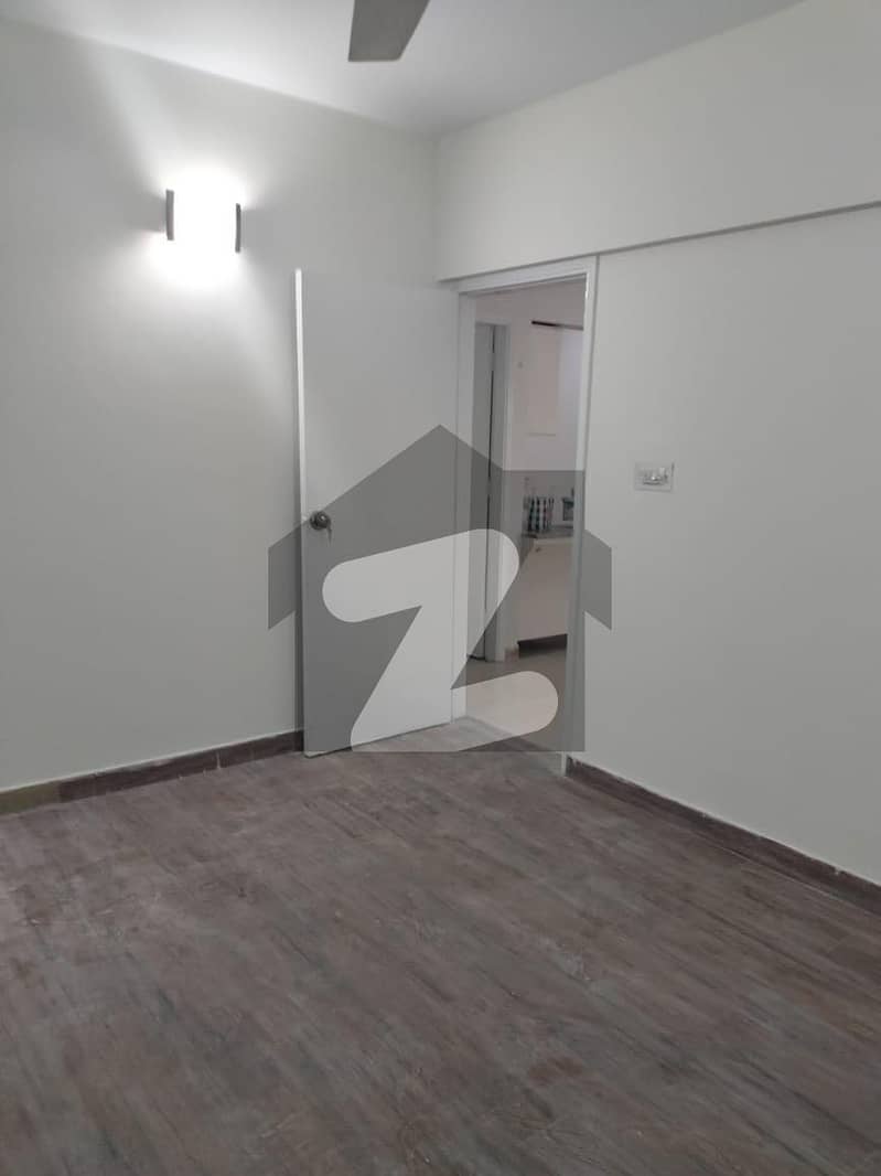 MARINE DRIVE APARTMENTS FOR SALE MARINE DRIVE APARTMENTS FOR SALE