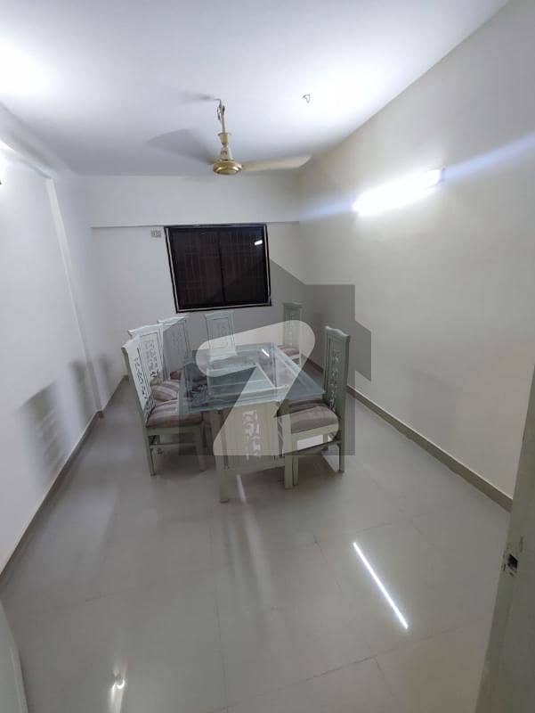 Sale The Ideally Located Flat For An Incredible Price Of Pkr Rs