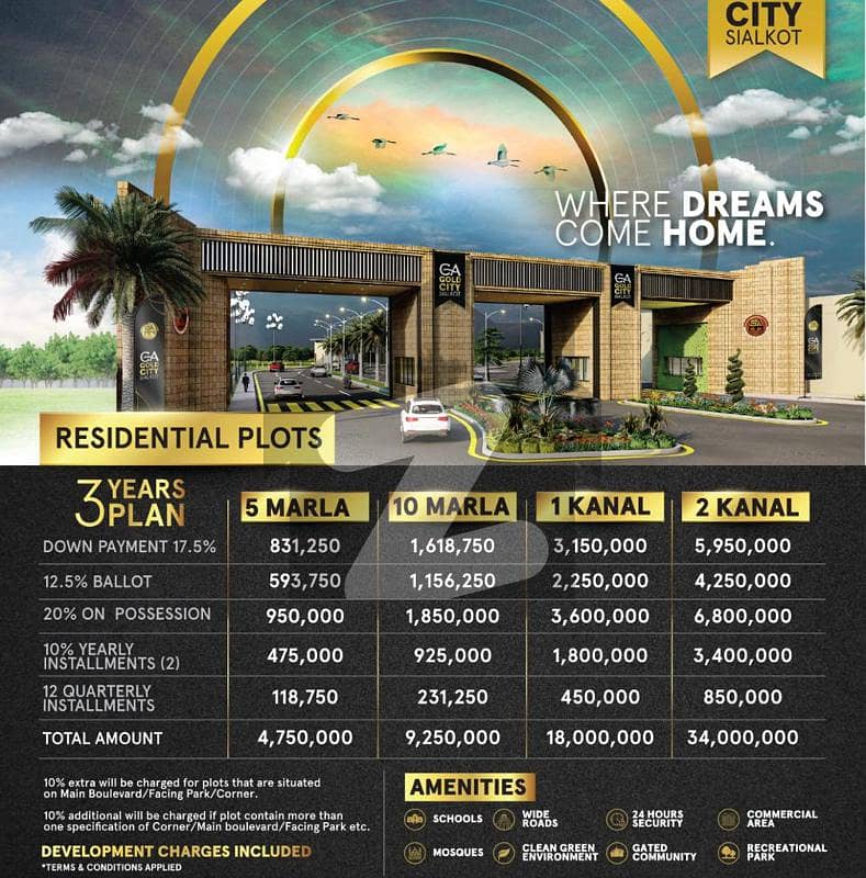 CA Gold City 5 Marla Plot File. 3 Year Payment Plan.