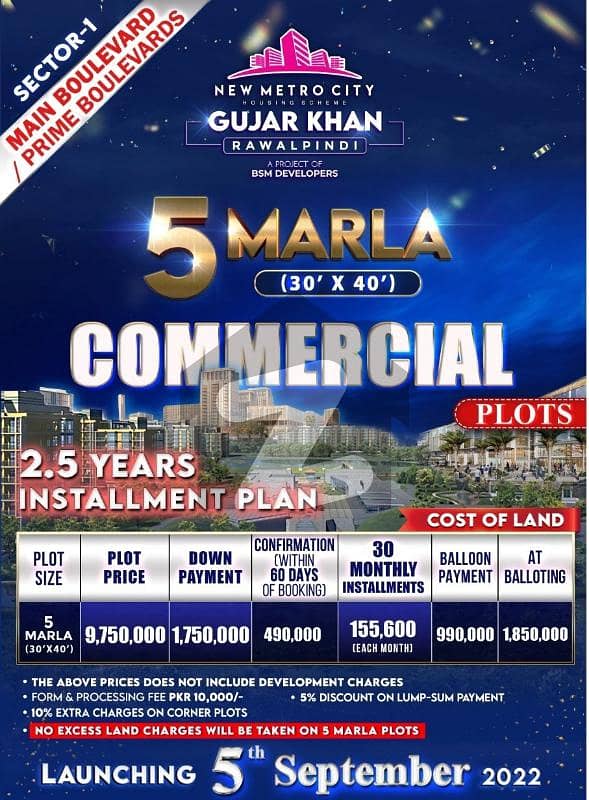 New Metro City Gujarkhan 5 Marla Commercial Booking Plot open Files available for sale