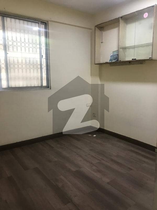 OFFICE AVAILABLE FOR RENT IN G-8 MARKAZ ISLAMABAD