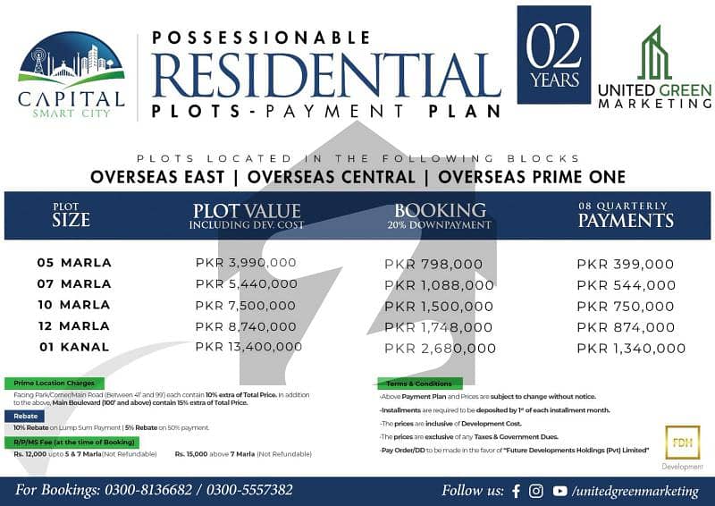 07 Marla Possessionable Plot In Capital Smart City 07 Marla Possessionable Plot In Capital Smart City
