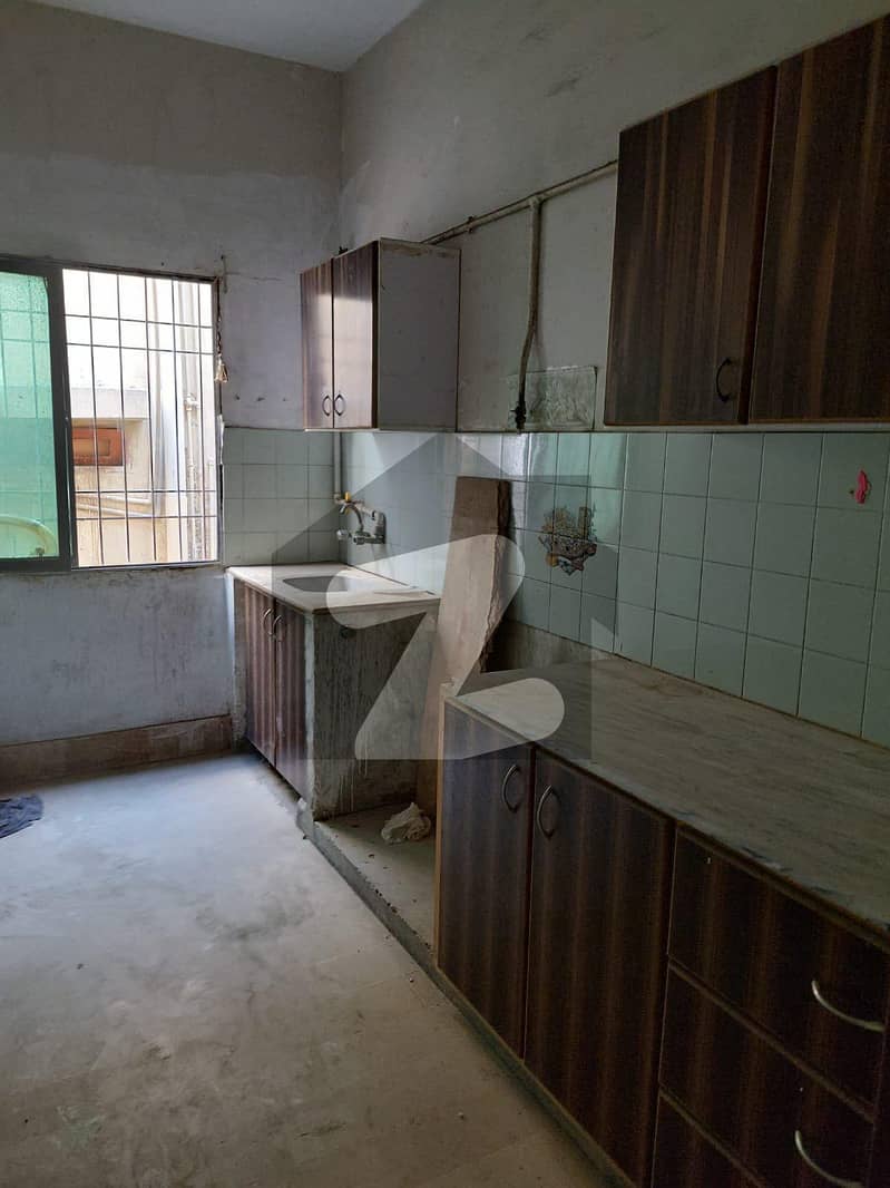 Buying A Flat In Karachi Buying A Flat In Karachi