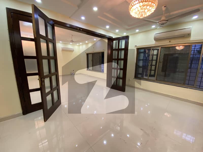 Find Your Ideal House In F-8 Under Rs. 620000 Find Your Ideal House In F-8 Under Rs. 620000