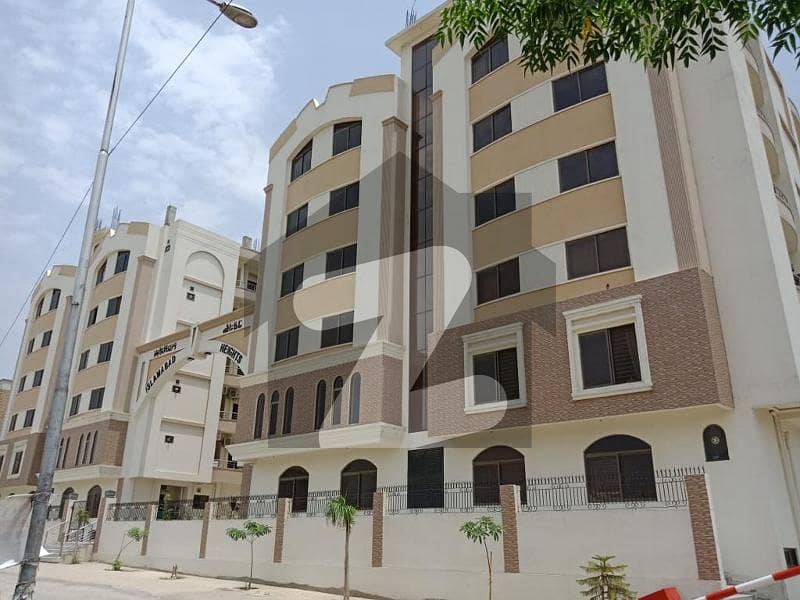 Ground Floor for rent Rent G15 Islmamabad