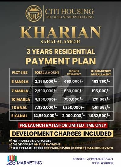 CITI HOUSING KHARIAN (THE GOLD STANDARD LIVING) 3YERS PAYMENT PLAN CATEGORY 2.66 and 4marla and 8marla commercial plot for sale in Market if you have interested Then you contact ZS MARKETING