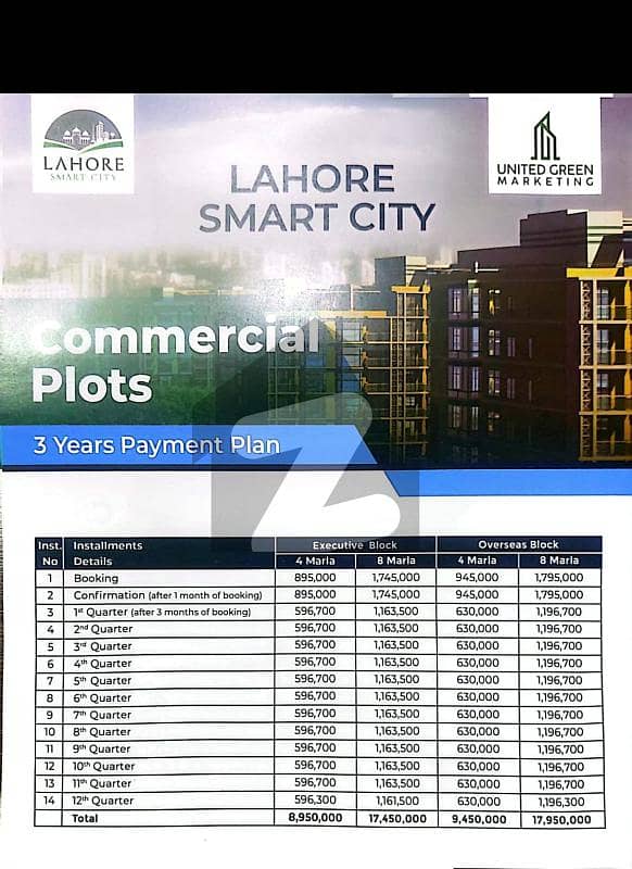 4 MARLA COMMERCIAL PLOT IN LAHORE SMART CITY