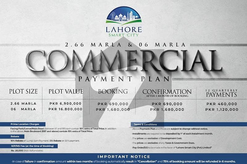 2.66 MARLA COMMERCIAL IN LAHORE SMART CITY