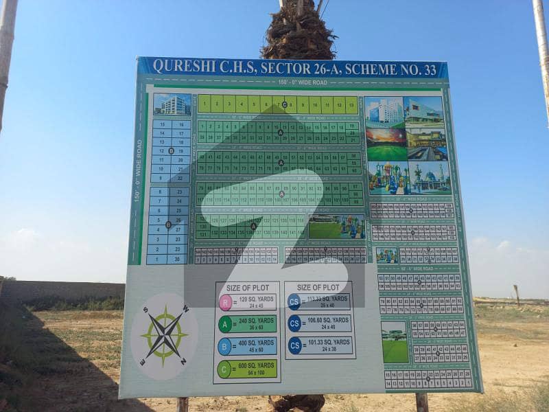 QURESHI Cooperative Housing Society Scheme 33 Sector 26A Plot For Sale