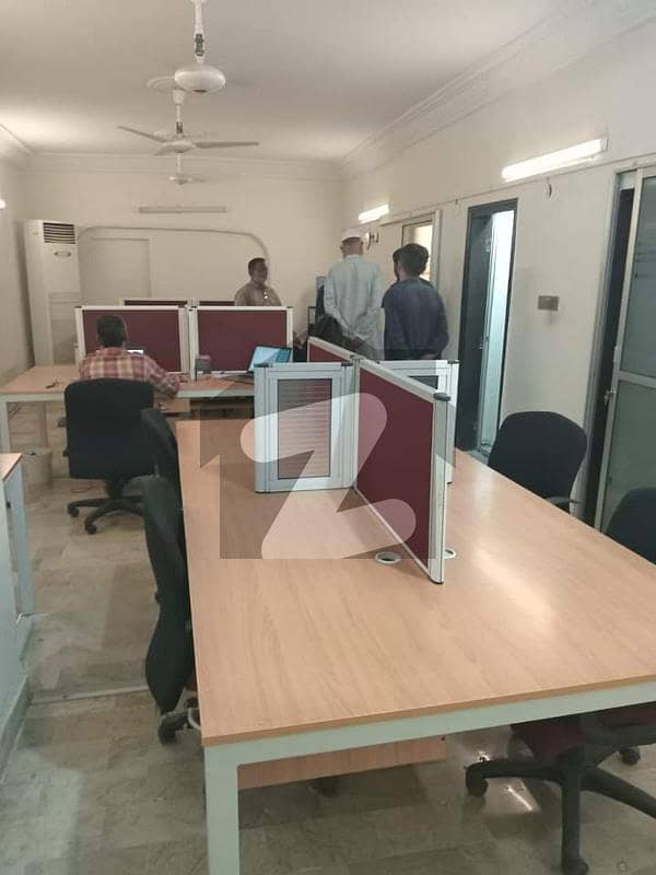 Independent House For Rent For Silent Commerical. Independent House For Rent For Silent Commerical.