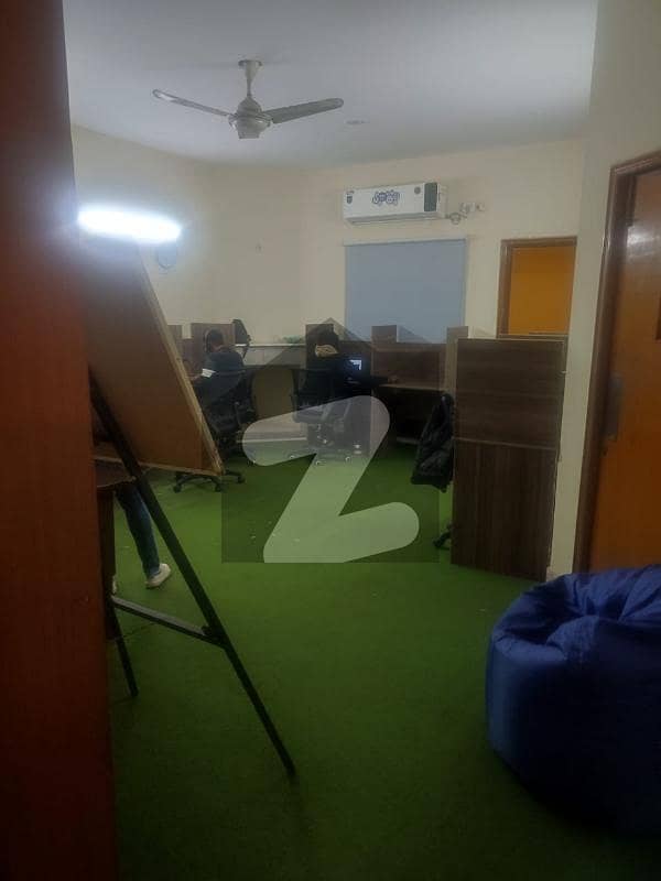 فیصل ٹاؤن ۔ بلاک سی فیصل ٹاؤن,لاہور میں 2 کمروں کا 10 مرلہ بالائی پورشن 75.0 ہزار میں کرایہ پر دستیاب ہے۔