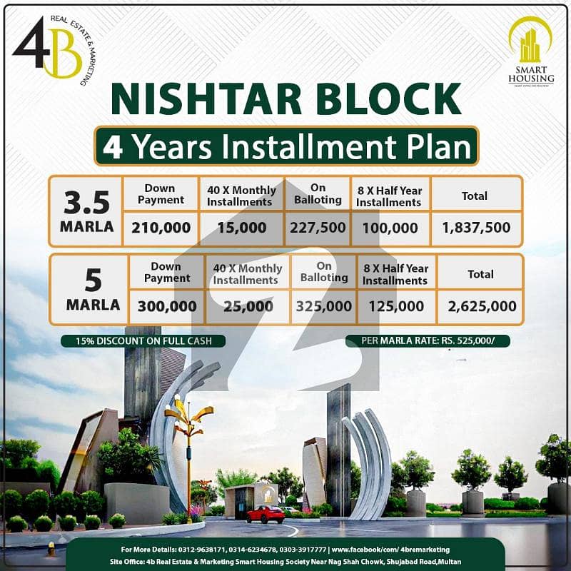Entrance park Nishter block 
Smart entrance
Islamic center
Family park
Main boulevard
A extension
Smart housing