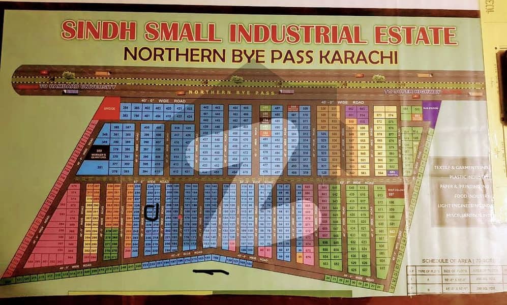 Ready To Buy A Residential Plot In Sindh Small Industries Corporation Karachi