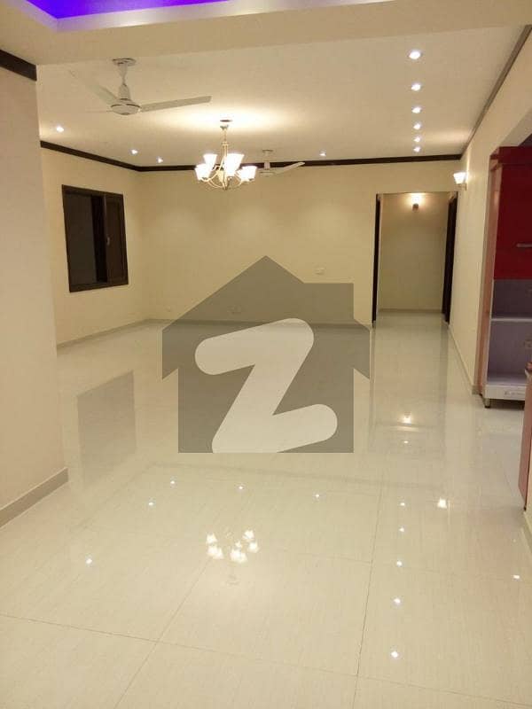 Want To Buy A Prime Location House In Karachi?