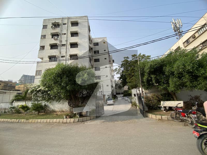 Flat For Rent Flat For Rent