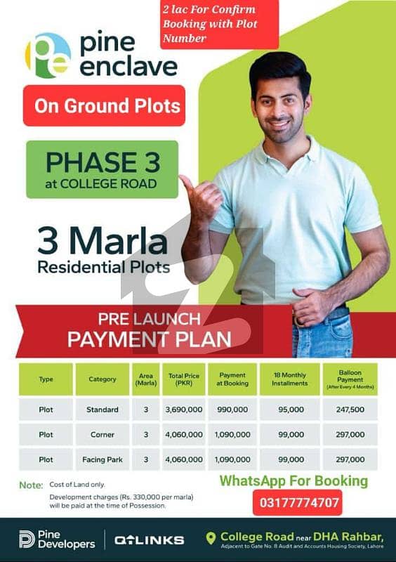 OnGround Plot for sale