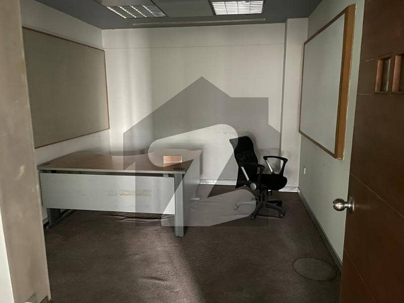 8683 Sq. Ft Office Space Available For Rent