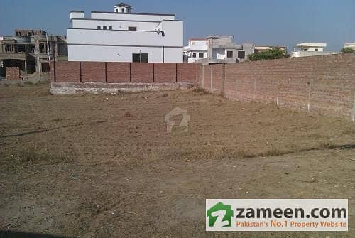 Plot View Plot View