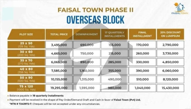 Faisal Town Phase 2 Overseas Block Plot For Sale At Easy Installments