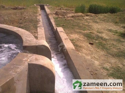 Irrigation Water Irrigation Water