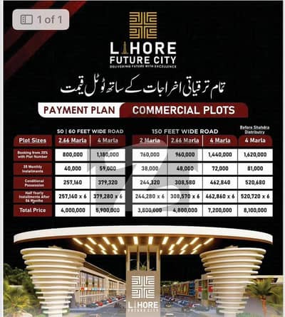 4 Marla Commercial Plot is Available For Sale in Lahore Future City Lahore