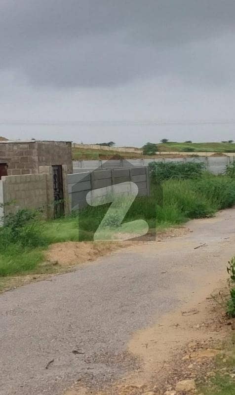 Sindh Small Industrial Corporation N. B. P Land For Sale