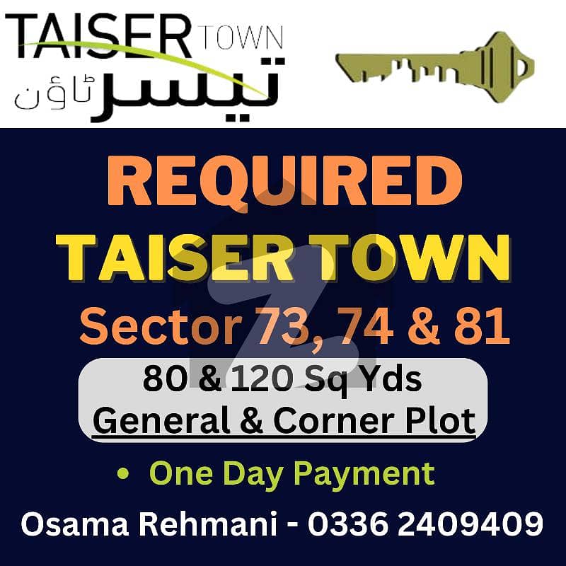 Required 80-120 Sq. Yds Plot in Taiser Town Phase 1