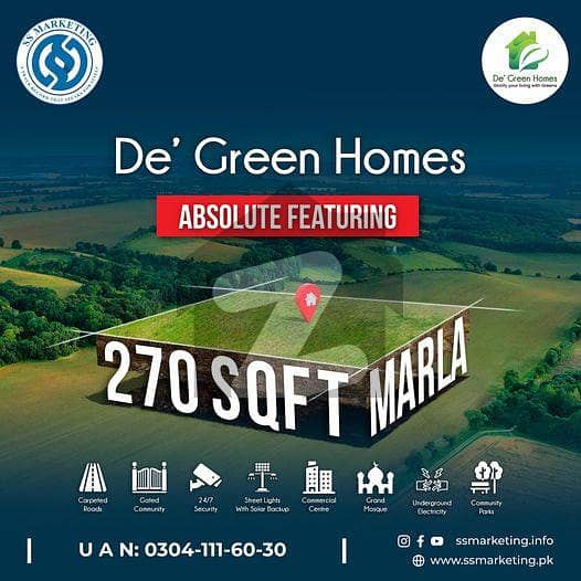 12 Marla Residential Plot In De Green Homes Near Buch Villah