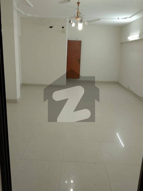 Penthouse For Rent In Clifton - Block 2 Karachi