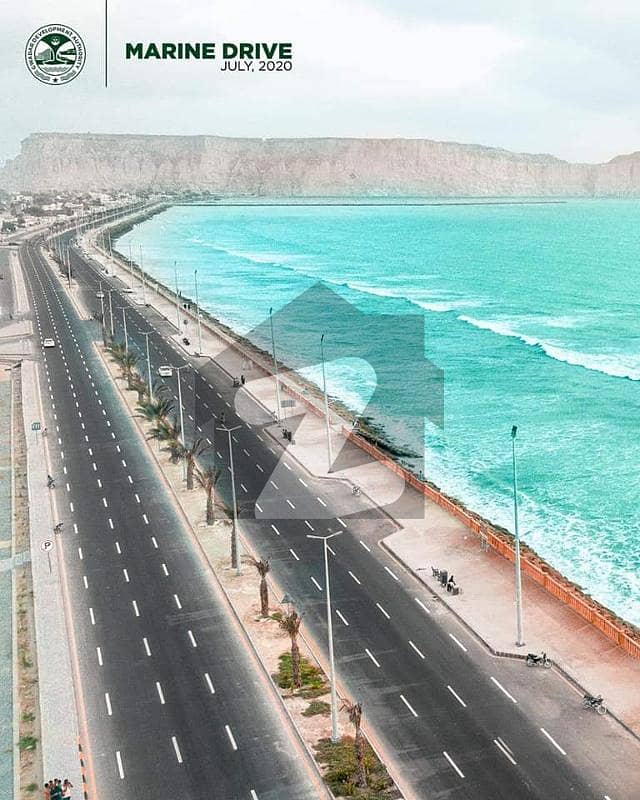 Commercial Land (RS land) in Gwadar