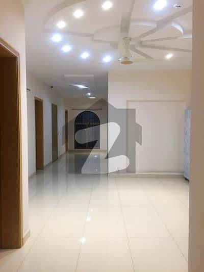 One Kanal Upper portion for Rent in DHA Phase 8