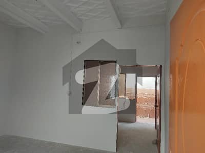 House Available For Rent