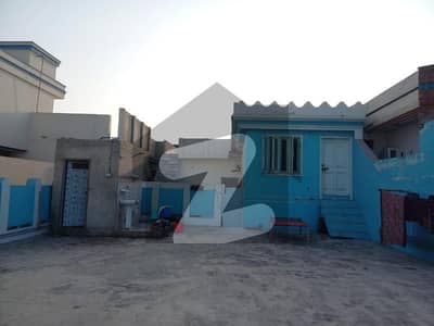 8 Marla House Available For Rent At Green View Colony Faisalabad