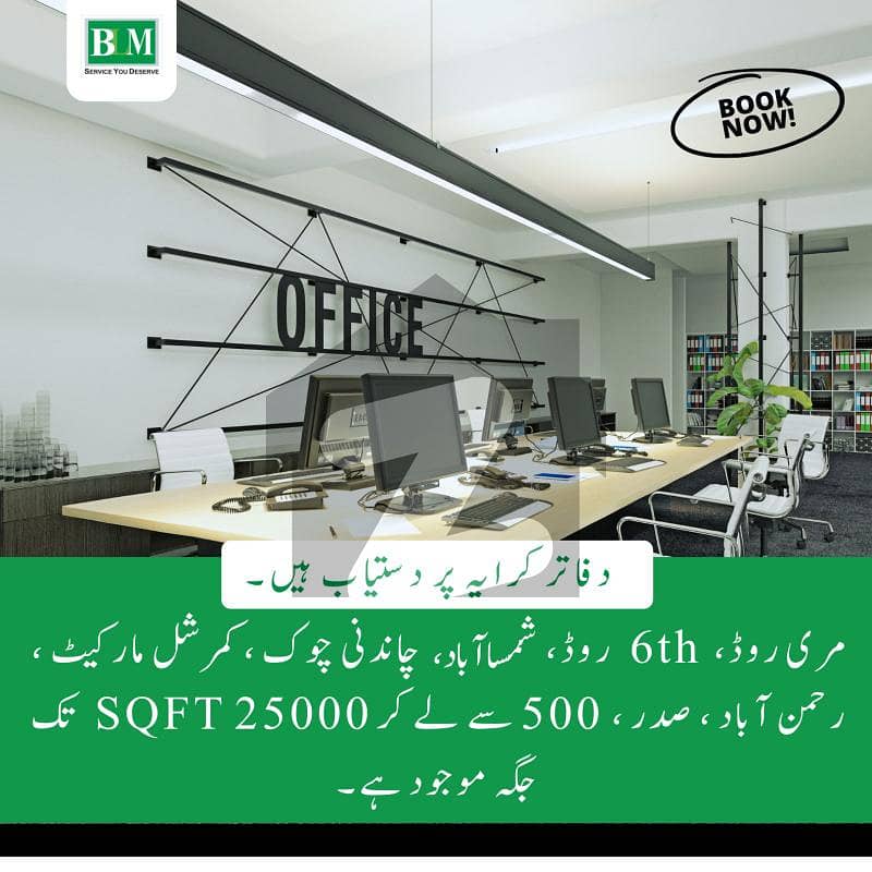 Corporate Office Space Available 500 sqft To 10000 sqft For Call Center IT Offices Institutes etc Sadder Rwp