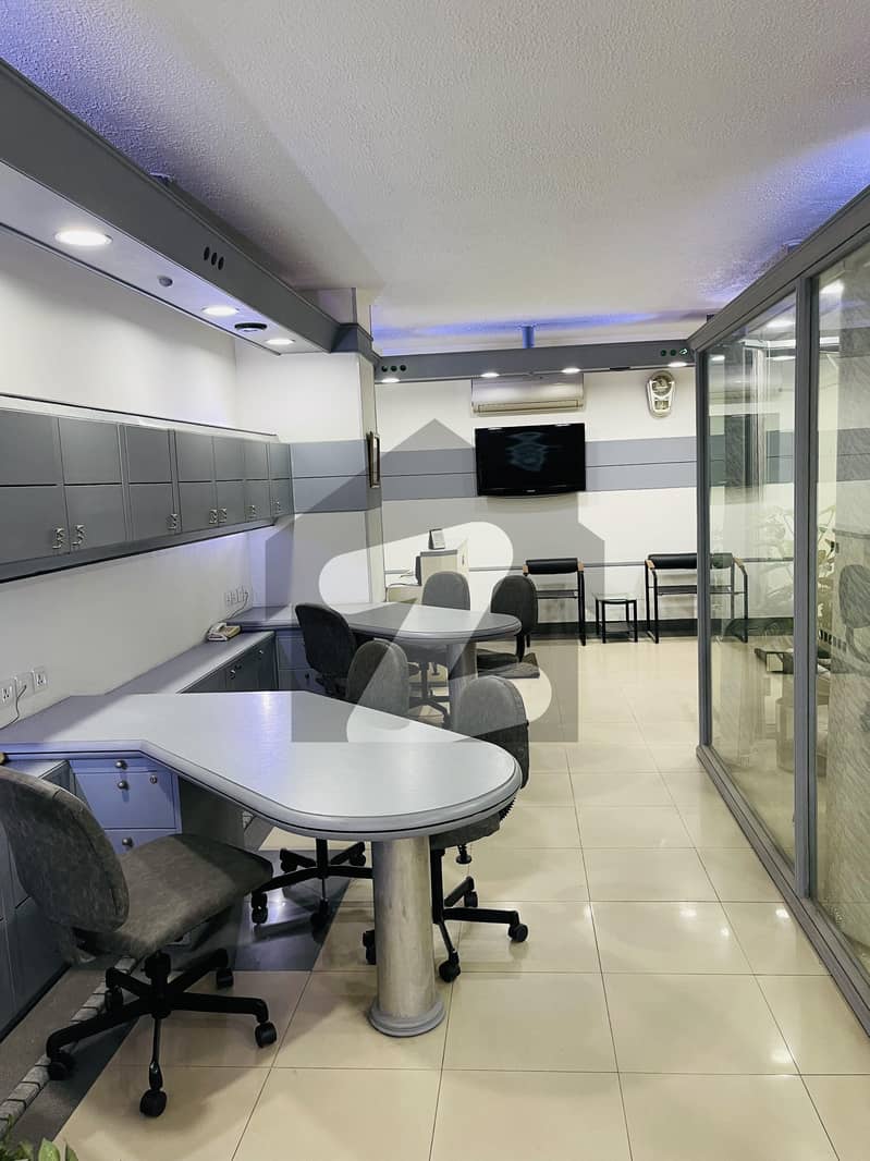 700 Sq. ft Fully Furnished Office Available for Rent