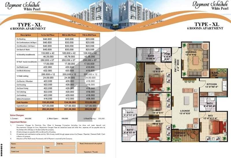 Cantt pearl Residency 4 bed dd Chance deal, builder price sey 1 crore kum