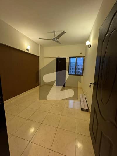 1150 Square Feet Flat In Only Rs. 14500000/-