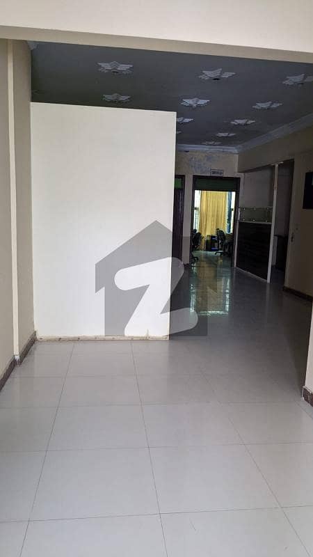 Commercial House Available For Rent In Gulistan-E-Jauhar Block 14